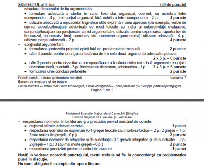 BAREM Română Bacalaureat 2016. Baremul de corectare la ROMÂNĂ, publicat pe EDU.ro. FOTO