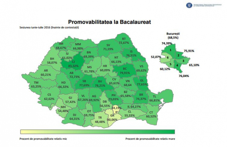 REZULTATE BAC 2016 IAŞI. Elevi cu medii mari la sfârşitul liceului au avut probleme la BACALAUREAT 