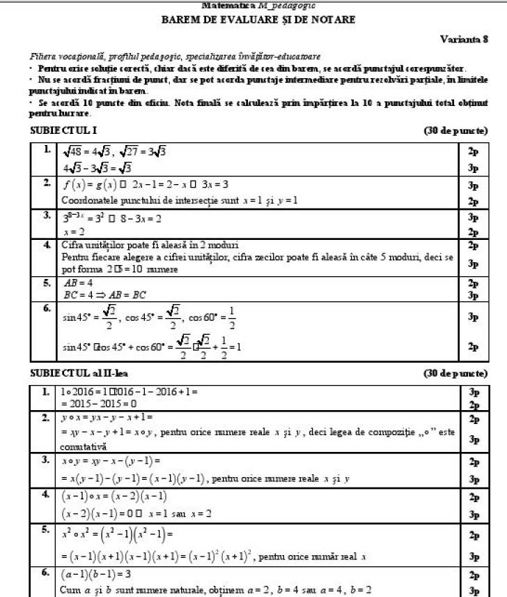 BAREM MATEMATICĂ BAC 2016 - M1, M2, M3, M4. Rezolvări corecte pentru funcții și matrice, la BAC