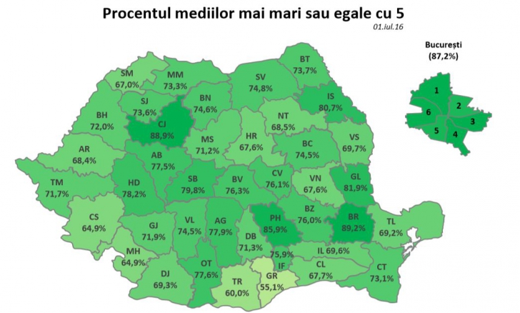 REZULTATE EVALUARE NATIONALA EDU.ro. Câți elevi au luat peste 5. Iată toate notele, pe județe