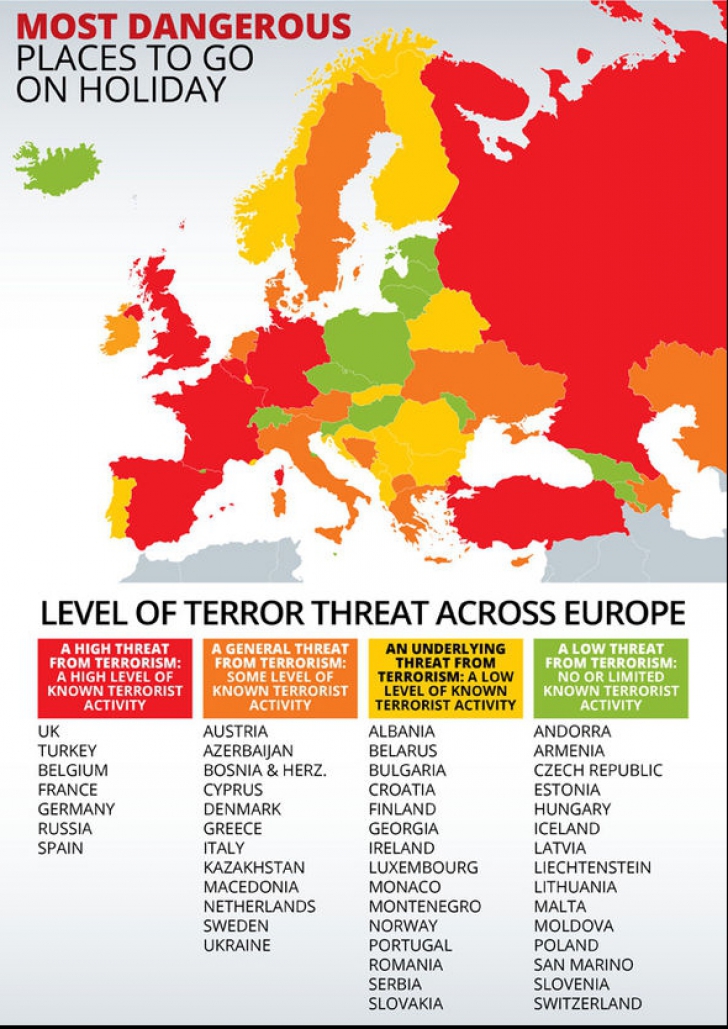 Cele mai periculoase destinații turistice, după atacurile teroriste din UE! Unde se situează România