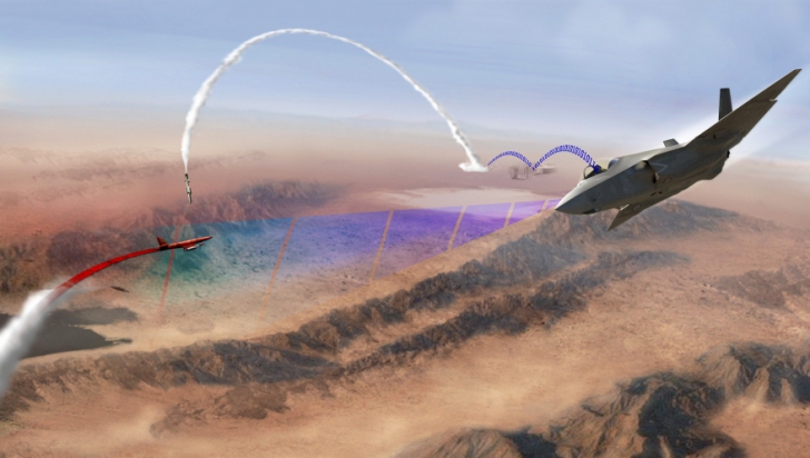 Jocuri de război. Un F-35 a arătat cum poate elimina ținte rusești fără să tragă un singur foc