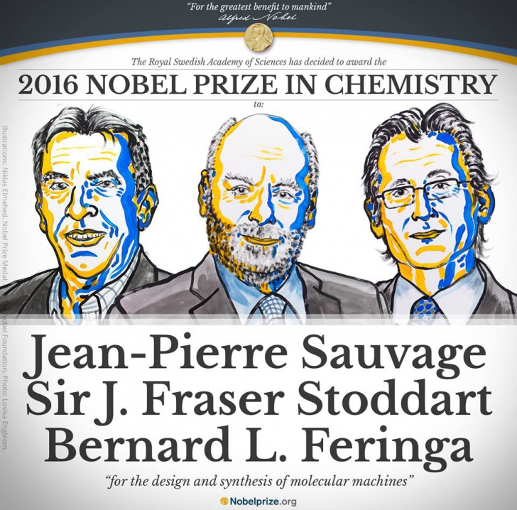 Premiul Nobel pentru Chimie