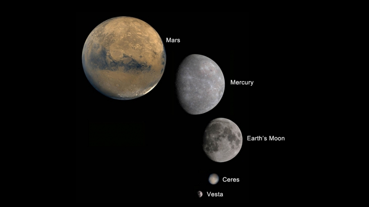 Descoperire inedită făcută de NASA despre planeta pitică Ceres