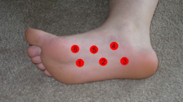 Ce puncte ale corpului să masezi în funcţie de afecţiunile tale 