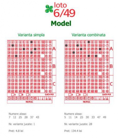 Aplicaţia la loto care te ajută să alegi numerele câştigătoare 