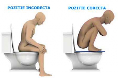 Ai folosit toaleta GREŞIT toată viaţa. Uite cum spun medicii că trebuie să stai pe WC!