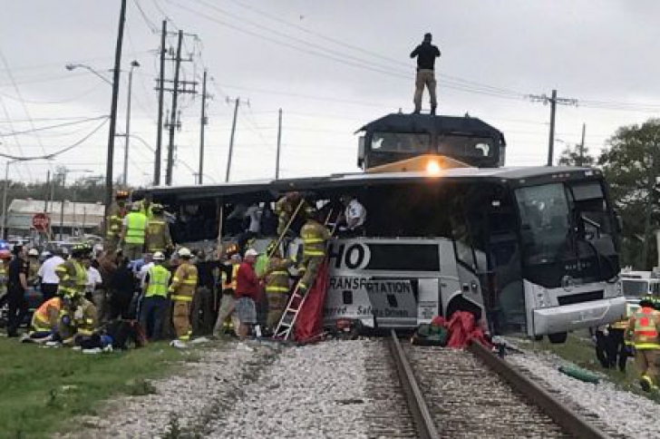 Accident tren - autobuz