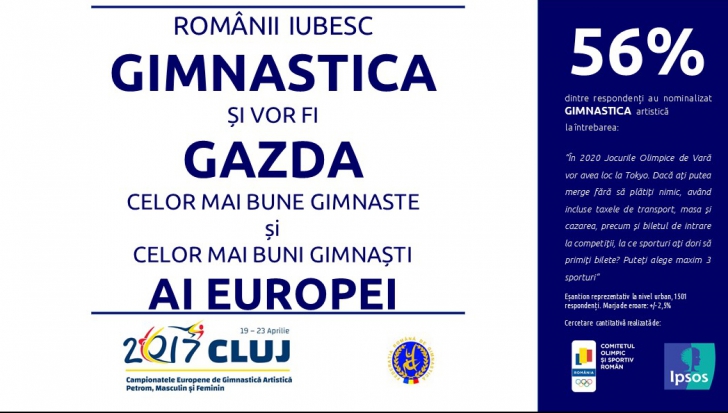 Studiile au arătat: gimnastica este sportul olimpic favorit al românilor