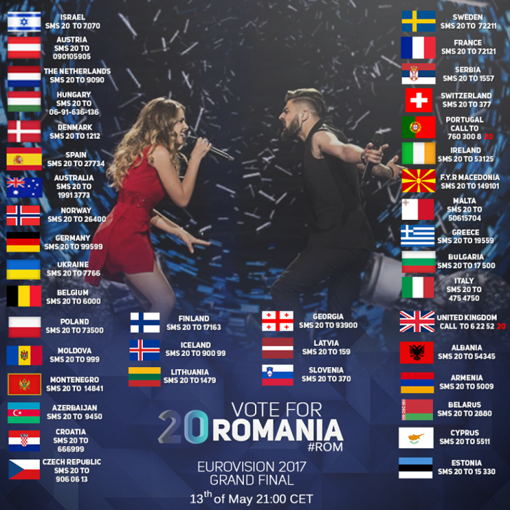 EUROVISION 2017 - Cum poti vota pentru ROMANIA la EUROVISION 2017