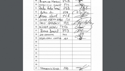 Lista nominală a parlamentarilor care au semnat moțiunea de cenzură. DOCUMENT