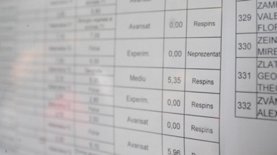 Rezultate BAC 2017 Sibiu