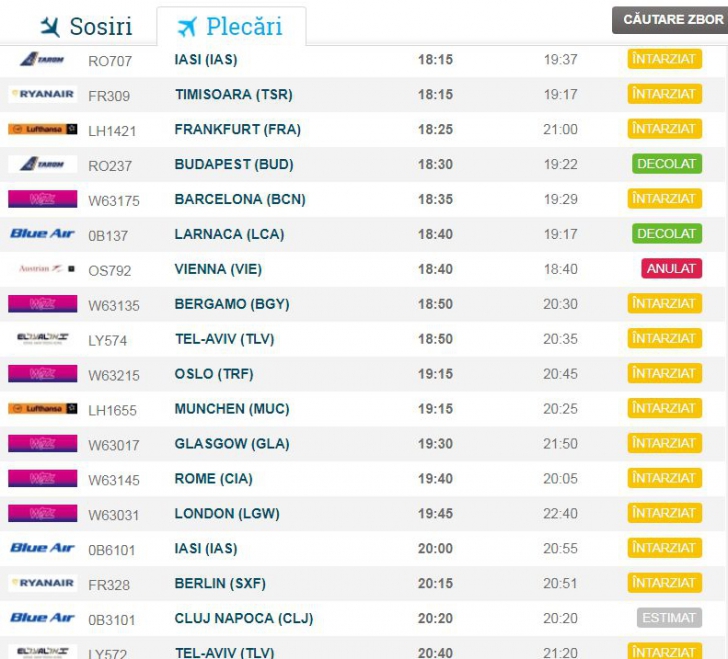 Mai multe curse aeriene de pe aeroportul Henri Coandă, afectate din cauza furtunii 