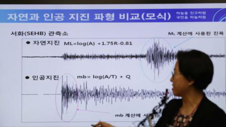 Testul nuclear nord-coreean a provocat alunecări de teren