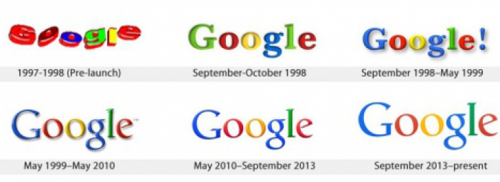 Roata aniversară Google