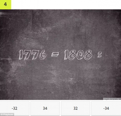 Acesta este cel mai greu teste de matematică! Poți să-l termini?