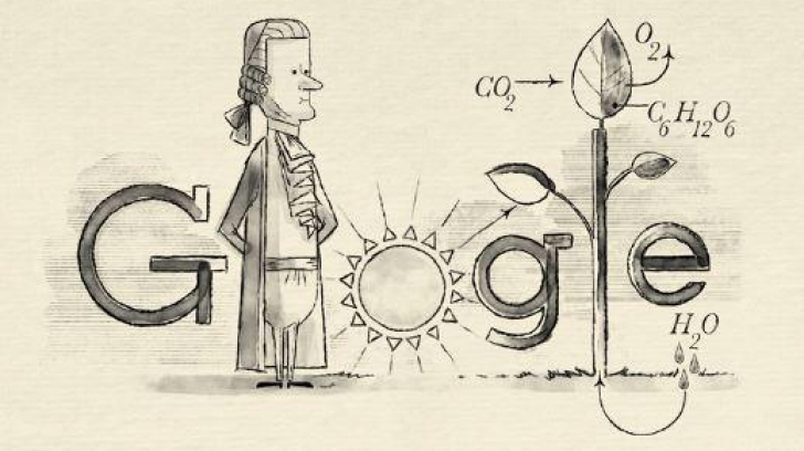 JAN INGENHOUSZ este aniversat pe 8 decembrie 2017 de Google la 287 de ani de la nașterea lui