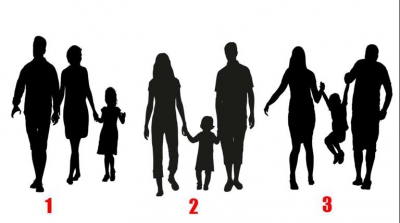 Testul care îţi arată personalitatea ta secretă: Care cuplu din imagine nu formează o familie?