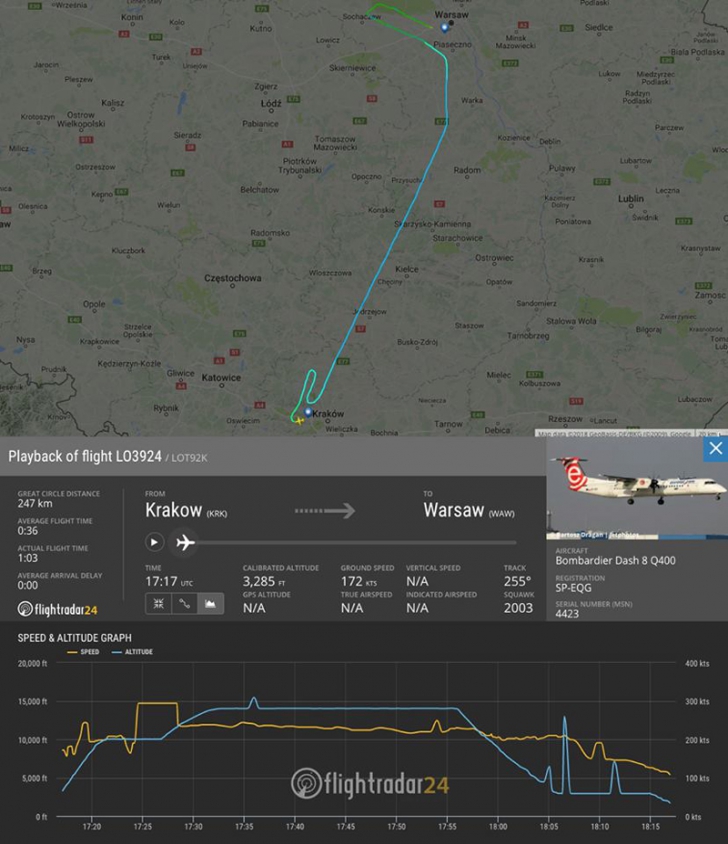 Incident aviatic grav la Varșovia. Un avion s-a IZBIT cu nasul de pistă. Zeci de oameni la bord