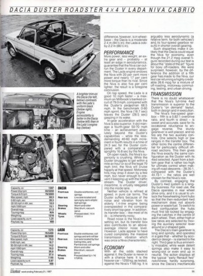 Dacia. Dacia Duster fabricată de comunişti în anii '80. Aşa arăta primul Duster