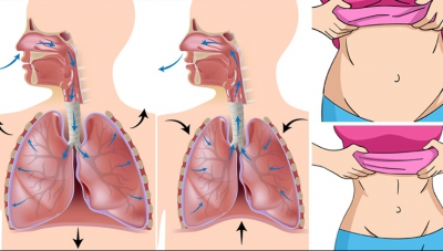 Tehnica japoneză care îţi scade grăsimea de pe burtă