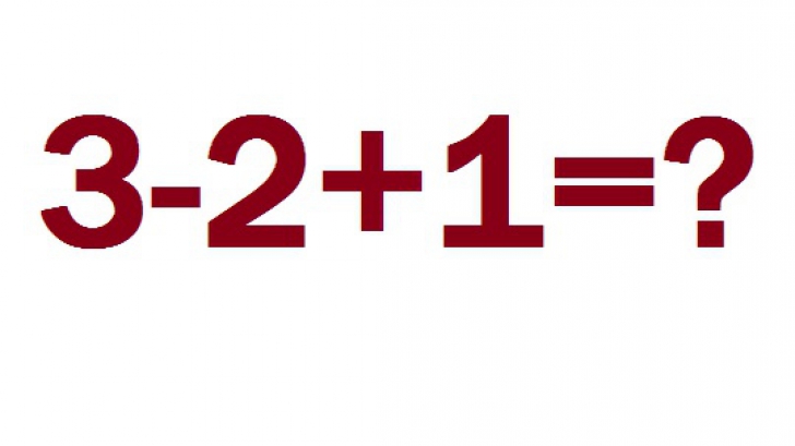 Cât fac 3-2+1=? Problema simplă de matematică care a supărat internetul