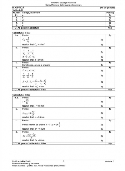BAREM BAC 2018 - Geografie, Biologie, Anatomie, Chimie, Fizică, Informatică, Logică, Filosofie 