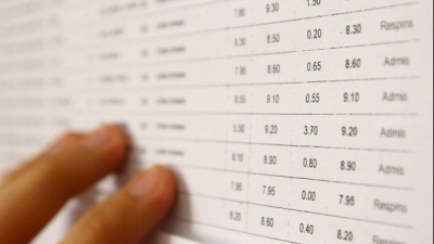 Rezultate Evaluare Nationala 2018 Prahova