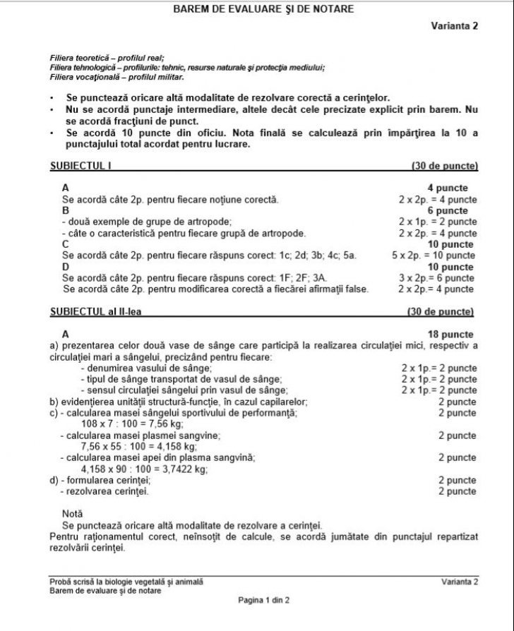 BAREM BAC 2018 - Geografie, Biologie, Anatomie, Chimie, Fizică, Informatică, Logică, Filosofie 