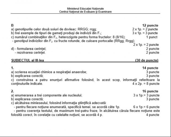 BAREM BAC 2018 - Geografie, Biologie, Anatomie, Chimie, Fizică, Informatică, Logică, Filosofie 