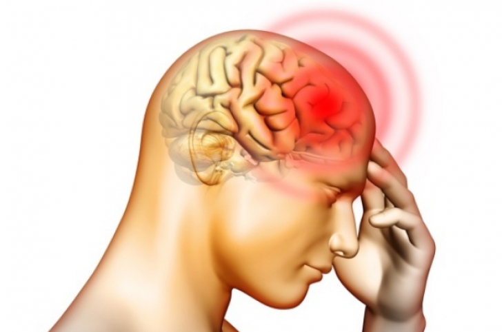 Ce transmite durerea de cap, în funcţie de locul în care apare