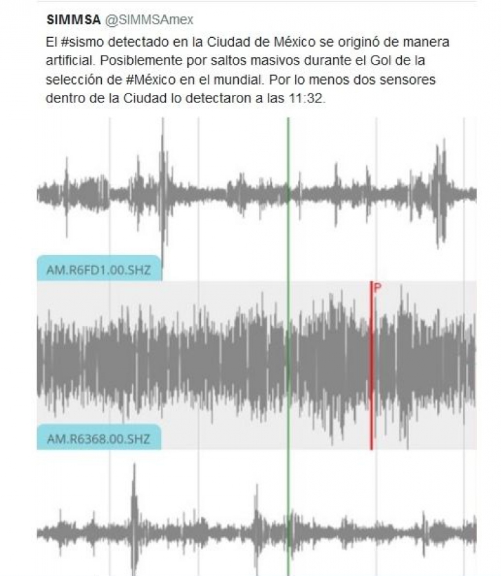 "Cutremur" în Mexic! Anunț bizar făcut la golul contra Germaniei