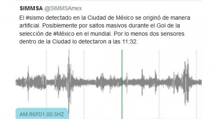 "Cutremur" în Mexic! Anunț bizar făcut la golul contra Germaniei