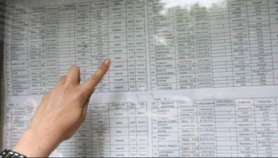 Rezultate BAC 2018 Vaslui