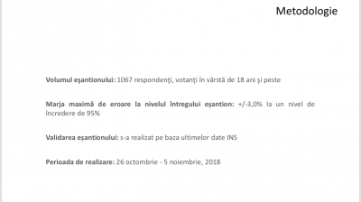 Cum stă Partidul Realitatea &icirc;n SONDAJE. Evoluţia spectaculoasă care dinamitează scena politică