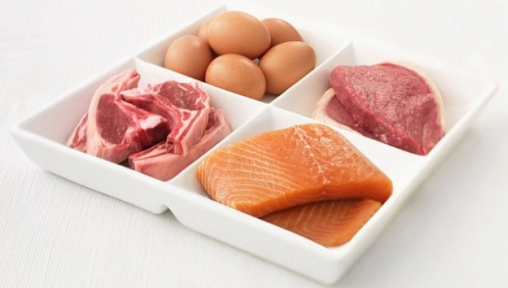 Câta carne și proteine avem nevoie să consumăm în funcție de vârstă