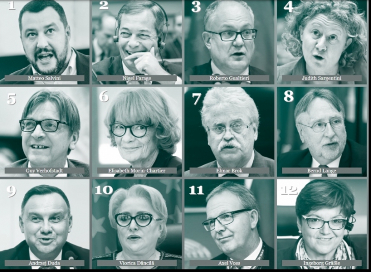 Site-ul politico.eu, topul politicienilor din Parlamentul European. Ce român este în top 10 