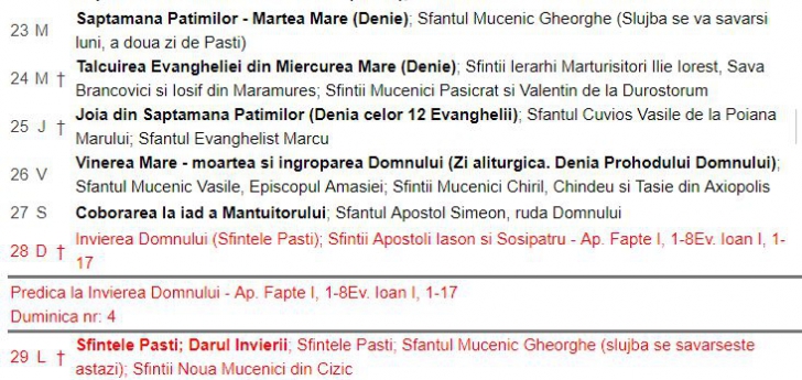 Sfântul Gheorghe NU se serbează pe 23 aprilie 2019, ci mai târziu! Anunțul oficial al Patriarhiei 