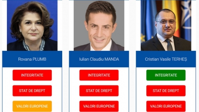 candidati europarlamentare 2019