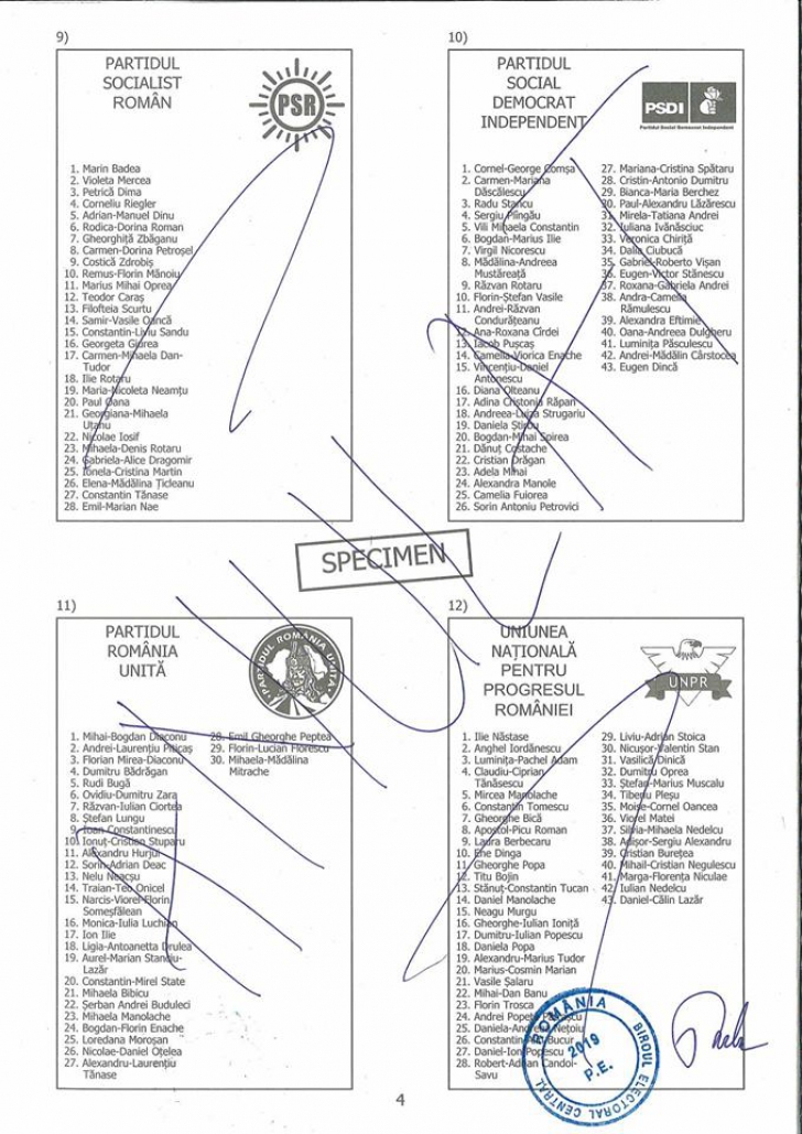 Alegeri europarlamentare 2019. Cum arată buletinul de vot - Foto: AEP