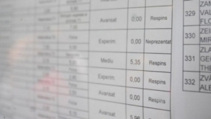 Rezultate BAC 2019 toamna