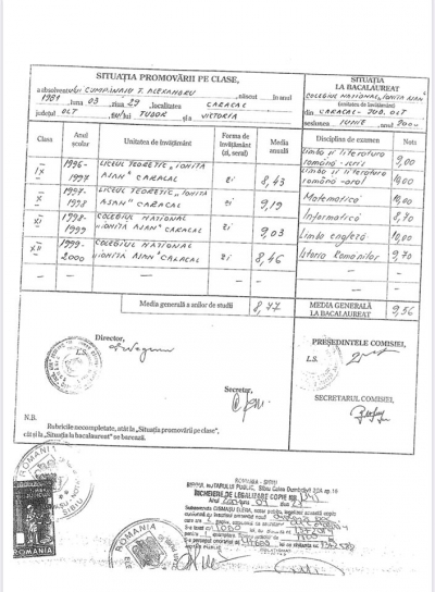 Ce notă a luat Alexandru Cumpănașu la Bacalaureat?