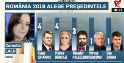 Romania 2019 Cornelia Lalu