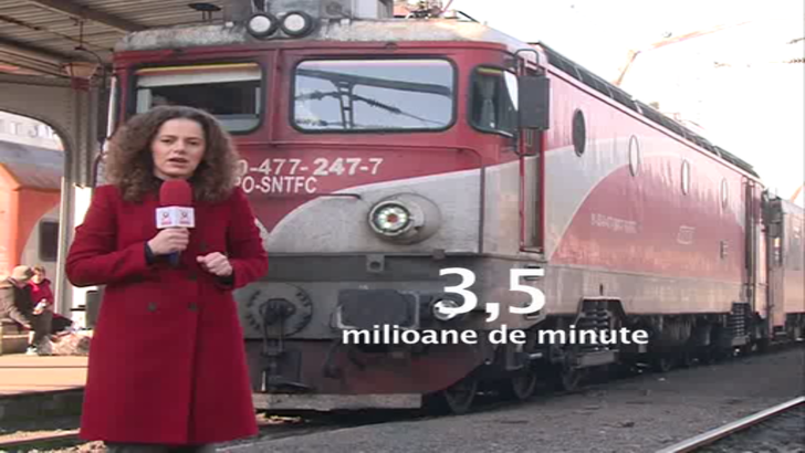 CFR se laudă că a redus la jumătate numărul restricțiilor de viteză, dar trenurile au întârzieri uluitoare