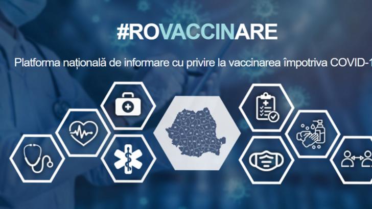 DATE OFICIELE: 30 de mii de români s-au vaccinat anti-Covid, într-o singură zi