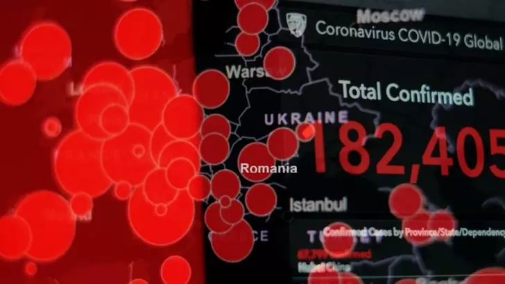 Statistici, un de de la primul caz COVID-19 în România