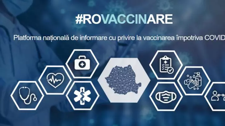 Pagina Comitetului Național de Coordonare a Activităților privind Vaccinarea împotriva COVID