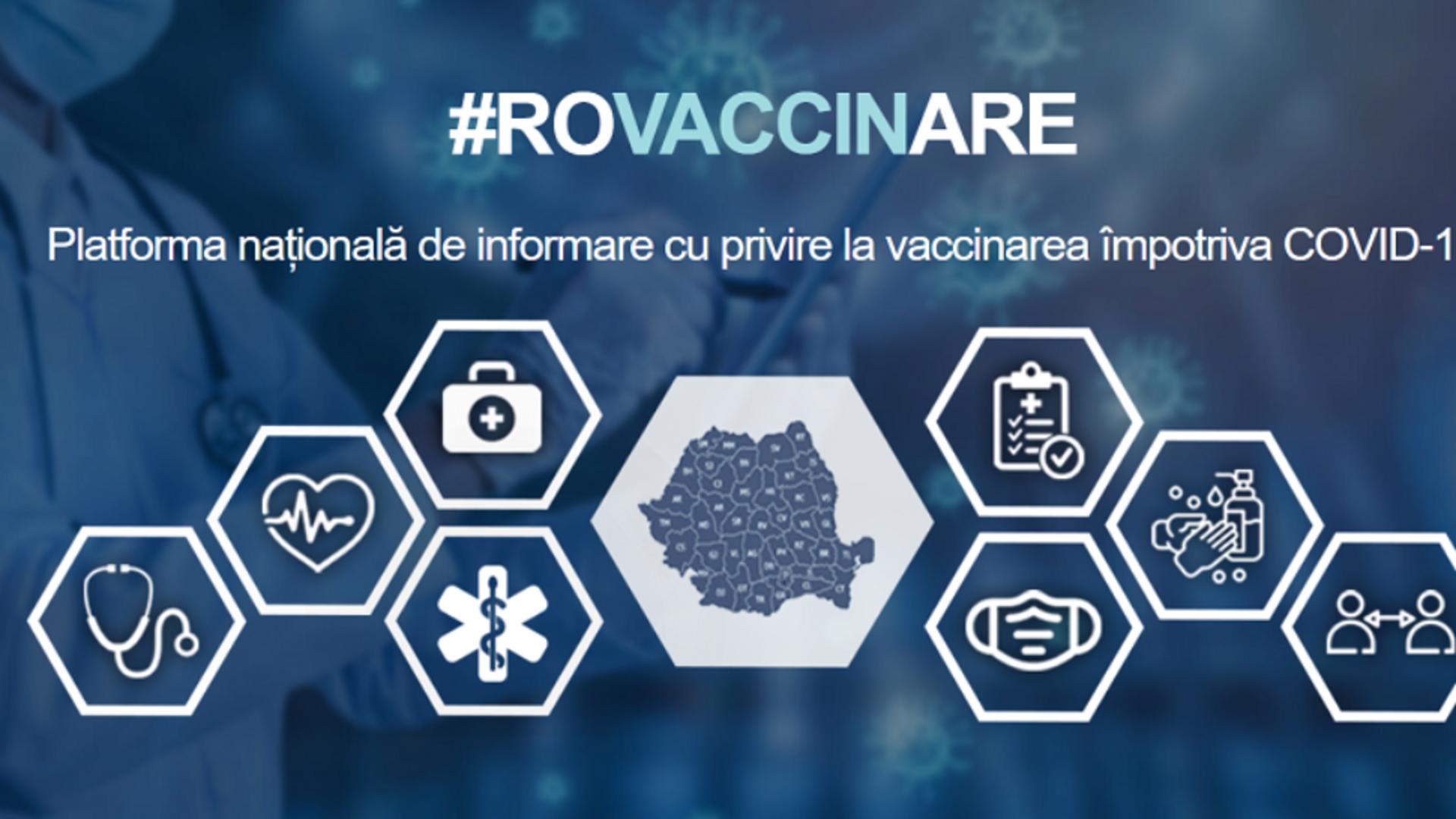 Aproape un milion de români s-au vaccinat