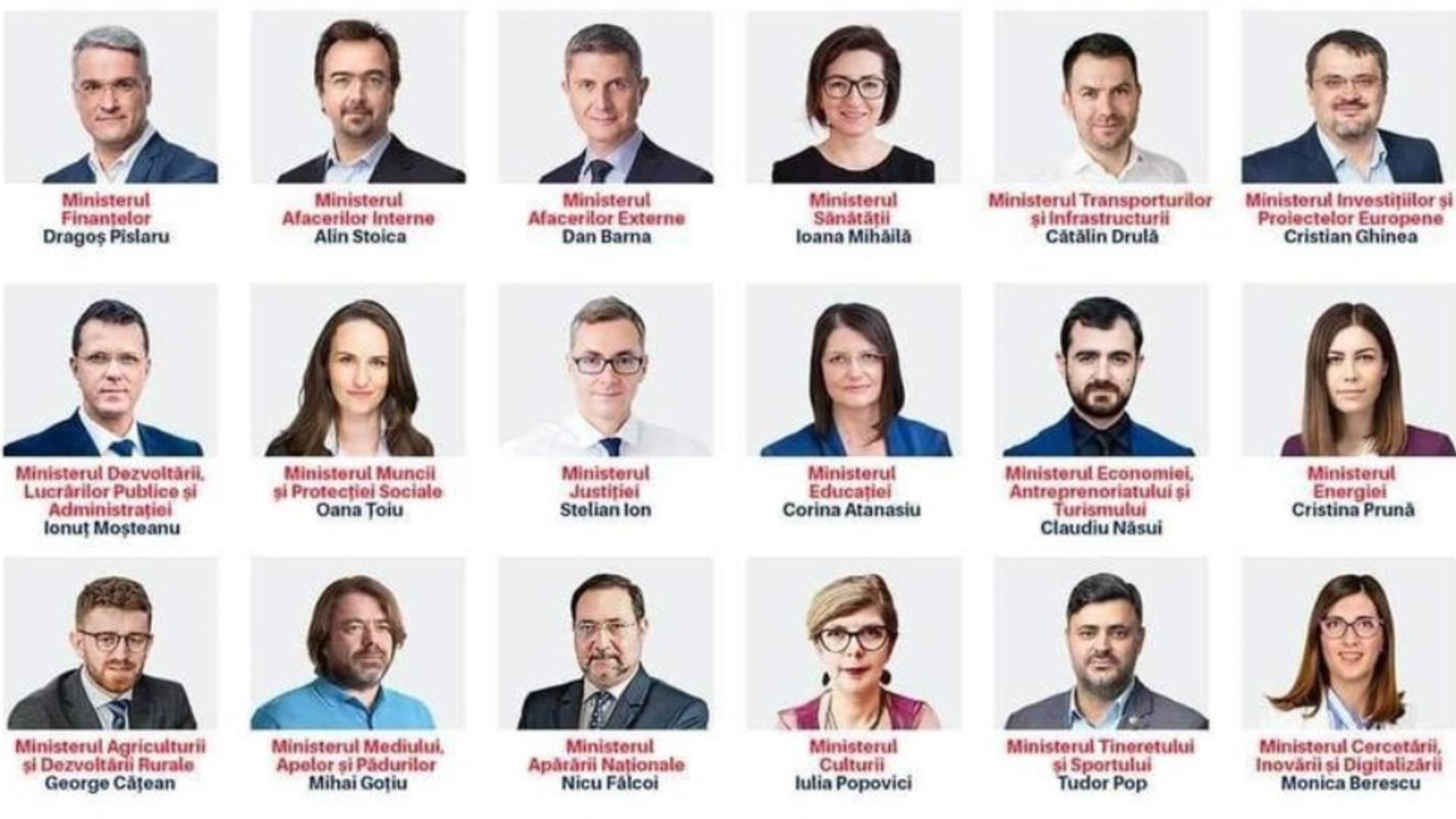 Miniștrii propuși de Dacian Cioloș