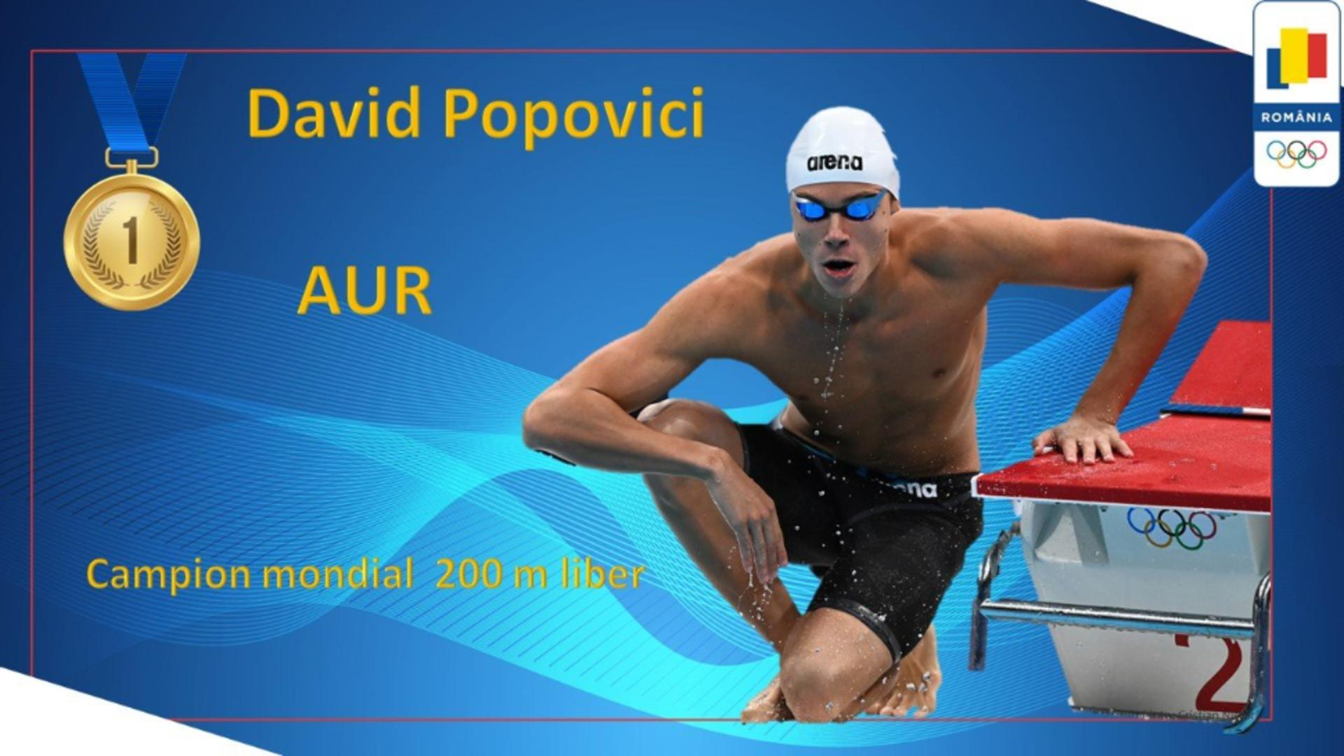 David Popovici